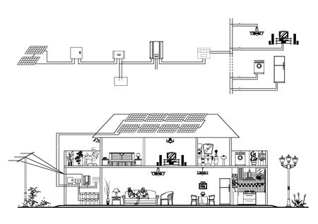 Solar off-grid system